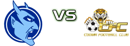 Belconnen - Cooma Statistiche e dettagli partita