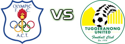 Canberra Ol. - Tuggeranong Statistiche e dettagli partita