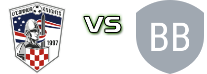 O'Connor Knights - Brindabella Blues FC Statistiche e dettagli partita