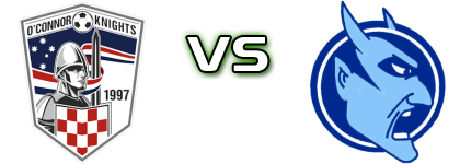 O'Connor Knights - Belconnen detalji utakmice i statistika