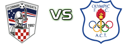 O'Connor Knights - Canberra Ol. head to head game preview and prediction