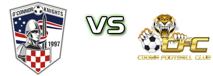 O'Connor Knights - Cooma head to head game preview and prediction