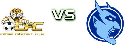Cooma - Belconnen Detalji meca I statistika.