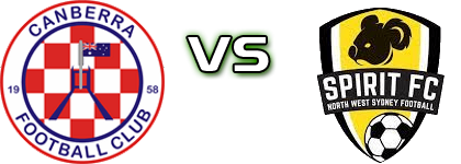Canberra - NWS Spirit FC детайли и статистика