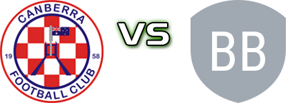 Canberra - Brindabella Blues FC Detalles y estadisticas