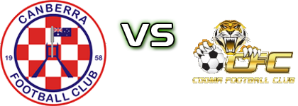 Canberra - Cooma head to head game preview and prediction