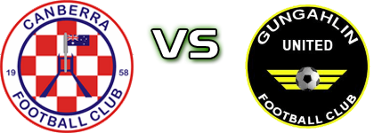 Canberra - Gungahlin Utd. head to head game preview and prediction Canberra - Gungahlin Utd. head to head game preview and prediction