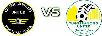 Gungahlin Utd. - Tuggeranong Detalles y estadisticas Gungahlin Utd. - Tuggeranong Detalles y estadisticas