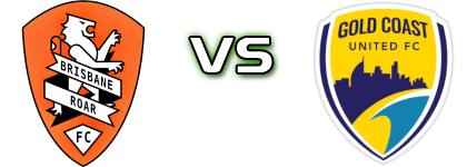 Brisbane Roar QAS - Gold Coast Utd. head to head game preview and prediction