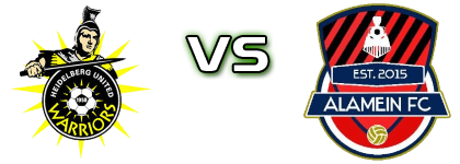 Heidelberg United SC - Alamein United FC Spiel Prognosen und Statistiken Heidelberg United SC - Alamein United FC Spiel Prognosen und Statistiken
