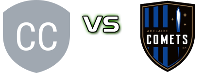 Campbelltown City SC Reserve - Adelaide Comets Reserve head to head game preview and prediction