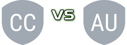 Campbelltown City SC Reserve - Adelaide United FC Reserves Statistiche e dettagli partita