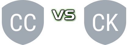 Campbelltown City SC Reserve - Croydon Kings Reserve Spiel Prognosen und Statistiken