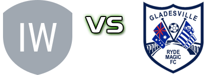 Inner West Hawks FC - Gladesville Ryde Magic head to head game preview and prediction Inner West Hawks FC - Gladesville Ryde Magic head to head game preview and prediction