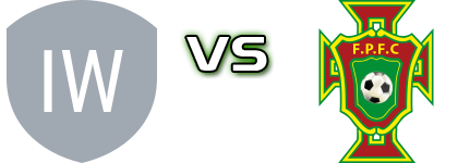 Inner West Hawks FC - Fraser Park head to head game preview and prediction