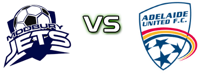 Modbury Jets - Adelaide Utd. Y. Detalles y estadisticas Modbury Jets - Adelaide Utd. Y. Detalles y estadisticas