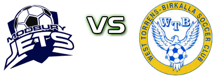 Modbury Jets - West Torrens Estatísticas e detalhes do jogo