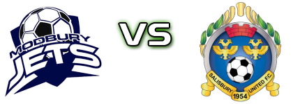 Modbury Jets - Salisbury United Statistiche e dettagli partita