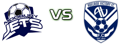 Modbury Jets - Adelaide Victory Detalles y estadisticas