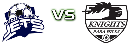 Modbury Jets - Para Hills детайли и статистика Modbury Jets - Para Hills детайли и статистика