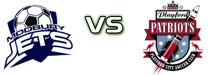 Modbury Jets - Playford City Spiel Prognosen und Statistiken Modbury Jets - Playford City Spiel Prognosen und Statistiken