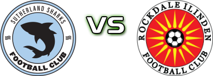 Sutherland Sharks - Rockdale Illinden head to head game preview and prediction