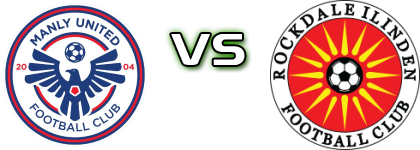 Manly United - Rockdale Illinden Detalji meca I statistika. Manly United - Rockdale Illinden Detalji meca I statistika.