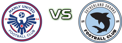Manly United - Sutherland Sharks Spiel Prognosen und Statistiken