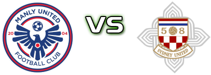 Manly United - Sydney United Spiel Prognosen und Statistiken