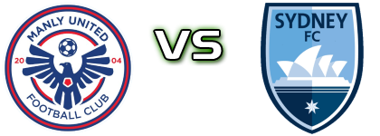 Manly United - Sydney FC Spiel Prognosen und Statistiken
