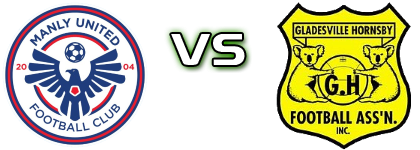 Manly United - Spirit head to head game preview and prediction
