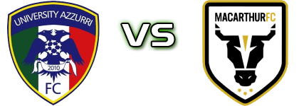 University Azzurri FC - Macarthur Statistiche e dettagli partita