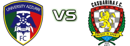 University Azzurri FC - Casuarina FC head to head game preview and prediction