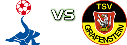 Klagenfurt - TSV Grafenstein Statistiche e dettagli partita