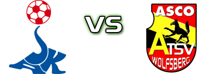 Klagenfurt - Wolfsberg head to head game preview and prediction Klagenfurt - Wolfsberg head to head game preview and prediction