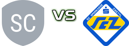 Kilb - Zwettl Estatísticas e detalhes do jogo