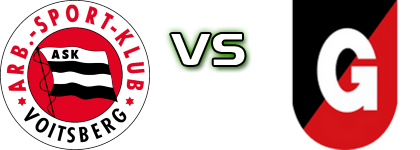 Voitsberg - Union Gurten head to head game preview and prediction