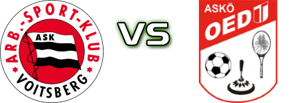 Voitsberg - Oedt Spiel Prognosen und Statistiken Voitsberg - Oedt Spiel Prognosen und Statistiken