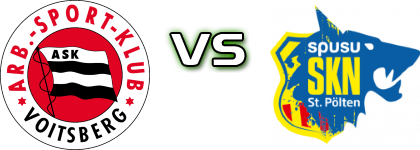 Voitsberg - St. Pölten head to head game preview and prediction