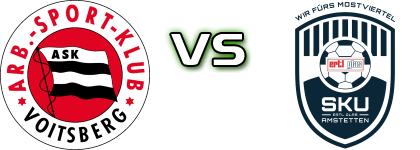 Voitsberg - Amstetten head to head game preview and prediction
