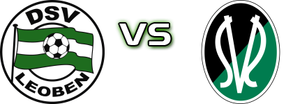 Leoben - Junge Wikinger Ried head to head game preview and prediction