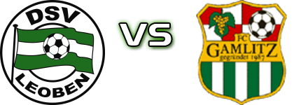 Leoben - FC Union RB Weinland Gamlitz head to head game preview and prediction