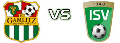 FC Union RB Weinland Gamlitz - Ilzer SV Statistiche e dettagli partita