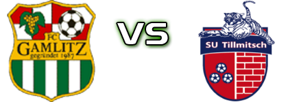 FC Union RB Weinland Gamlitz - SU Tillmitsch детайли и статистика
