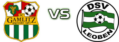 FC Union RB Weinland Gamlitz - Leoben Spiel Prognosen und Statistiken FC Union RB Weinland Gamlitz - Leoben Spiel Prognosen und Statistiken