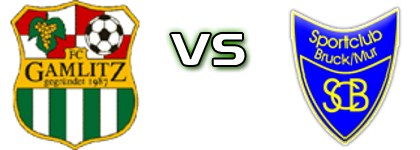 FC Union RB Weinland Gamlitz - SC Stadtwerke Bruck/Mur детайли и статистика