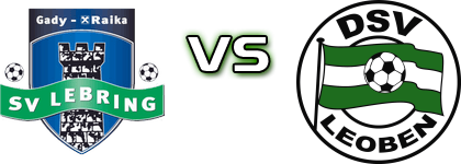 Lebring - Leoben Statistiche e dettagli partita Lebring - Leoben Statistiche e dettagli partita
