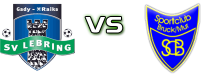 Lebring - SC Stadtwerke Bruck/Mur Statistiche e dettagli partita