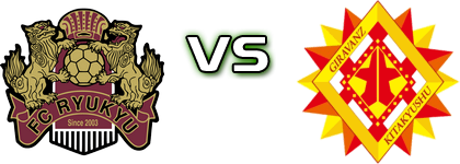 Ryukyu - Giravanz K Spiel Prognosen und Statistiken Ryukyu - Giravanz K Spiel Prognosen und Statistiken