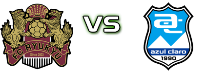 Ryukyu - Azul Claro Numazu Statistiche e dettagli partita